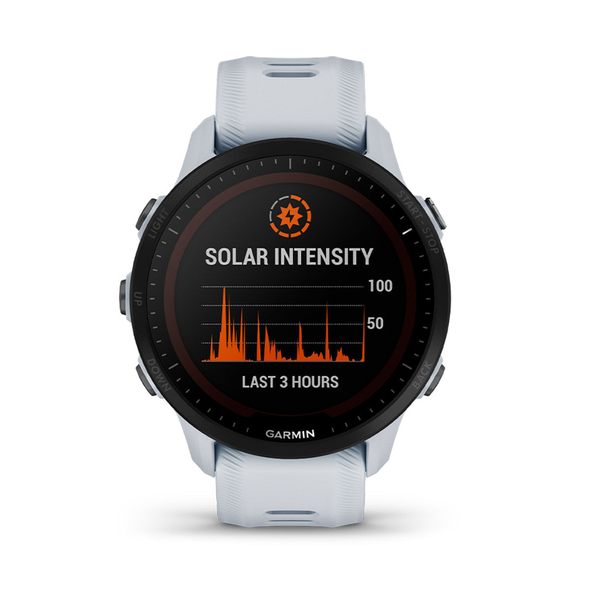 Smartwatch Garmin Forerunner 955 Solar White Style Store Experience is the new luxury