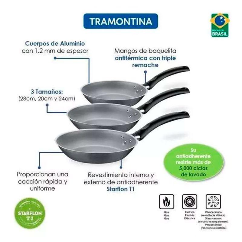 Juego Sartenes Tramontina 3 pza. 18, 20, 24 cm Antiadherente Negro Turim -  Catálogo - Cocina Store - Distribuidor Tramontina